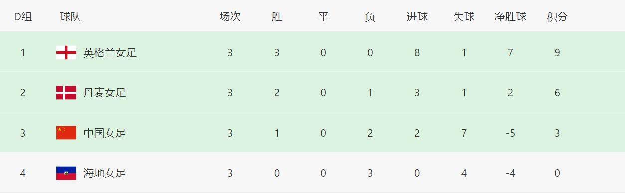 亚洲www视频
